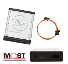 M.O.S.T 150 AUDIO OUTPUT